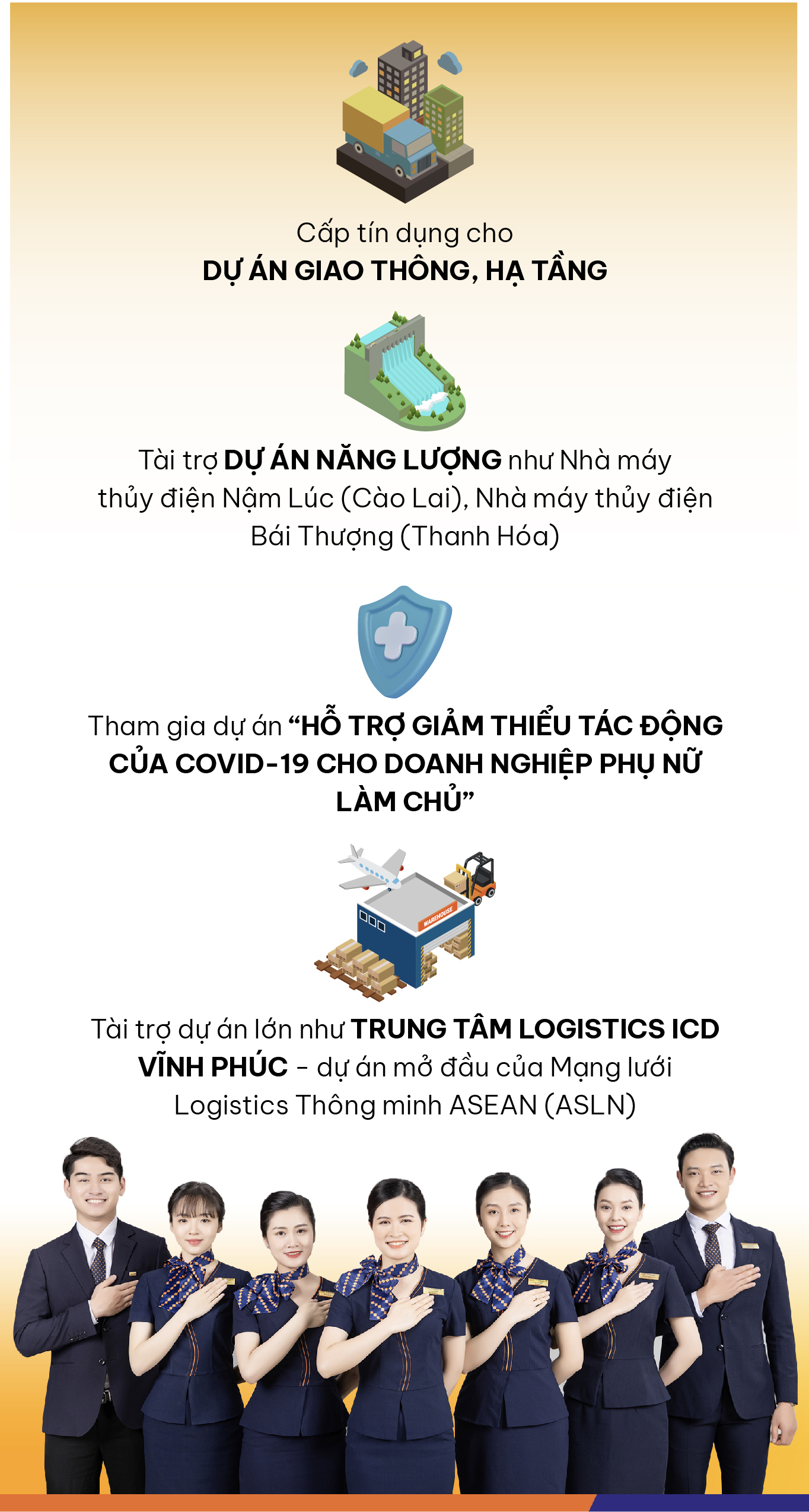 SHB tài trợ dự án lớn