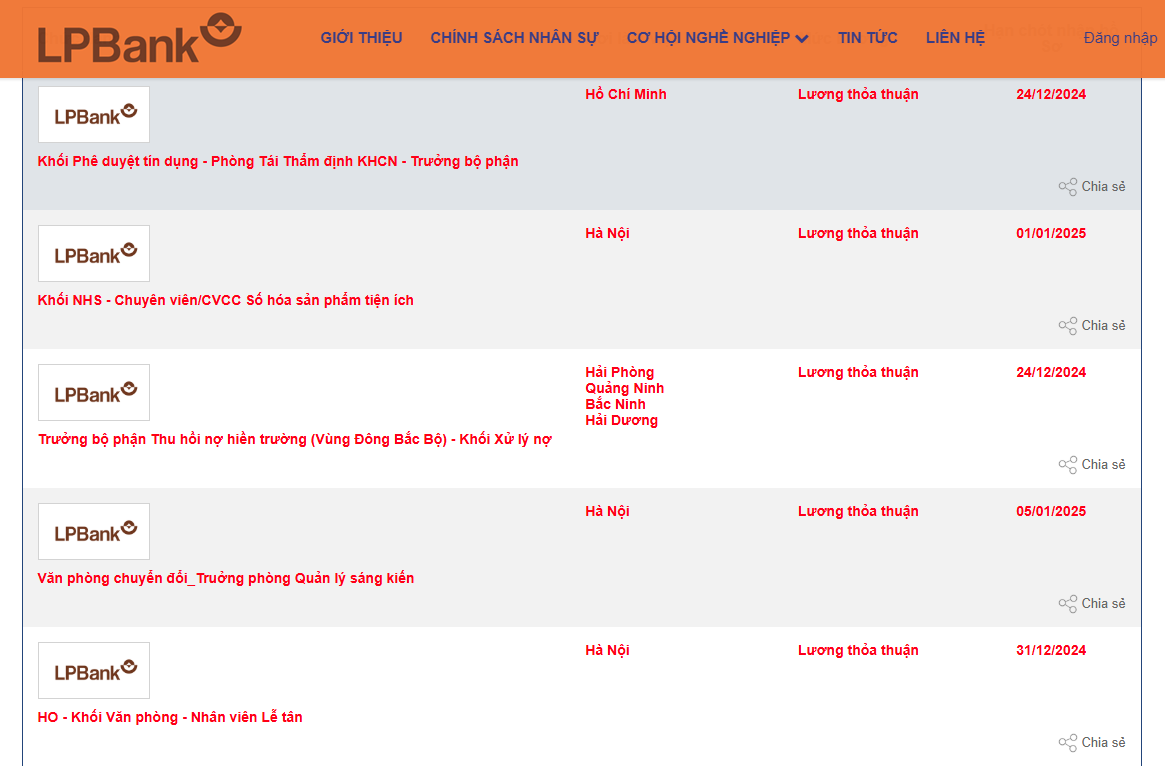 LPBank tuyển dụng