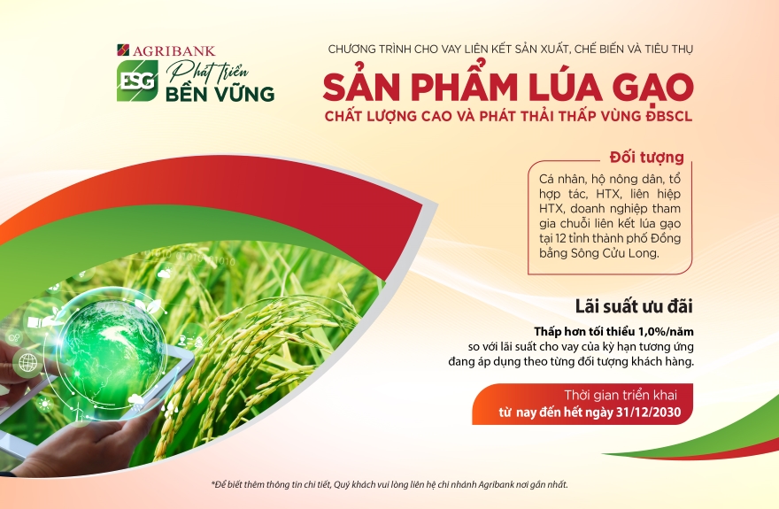 lãi suất