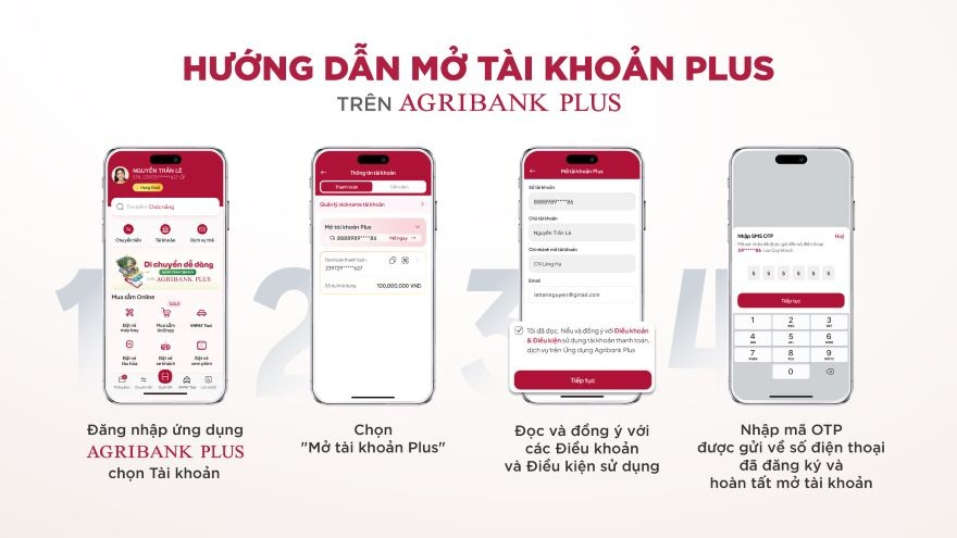 Hướng dẫn mở Tài khoản Plus trên Agribank