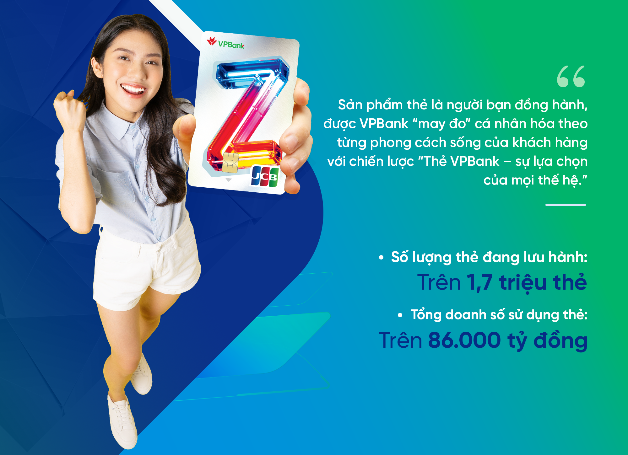 Thẻ VPBank - sự lựa chọn của mọi thế hệ