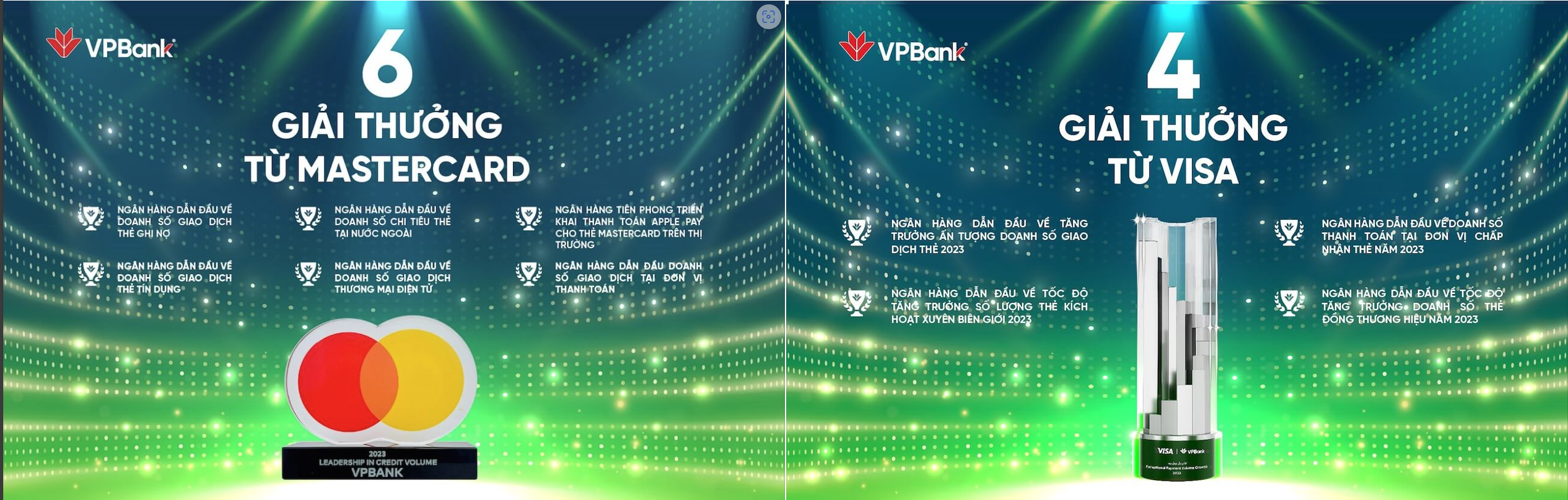 VPBank nhận giải thưởng từ Mastercard và Visa