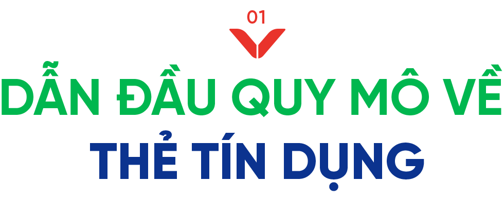 VPBank dẫn đầu quy mô về thẻ tín dụng