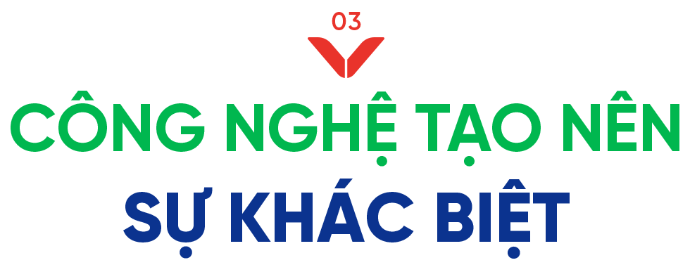 Công nghệ tạo nên sự khác biệt