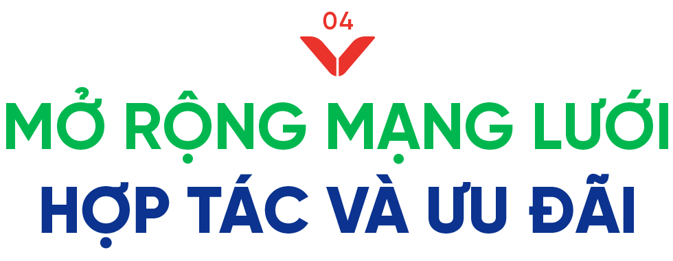Mở rộng mạng lưới hợp tác và ưu đãi