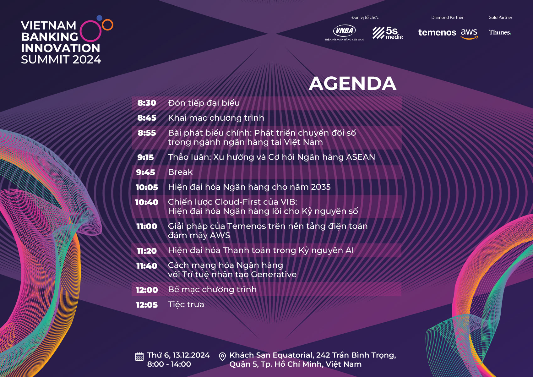 Agenda Vietnam Banking Innovation Summit 2024