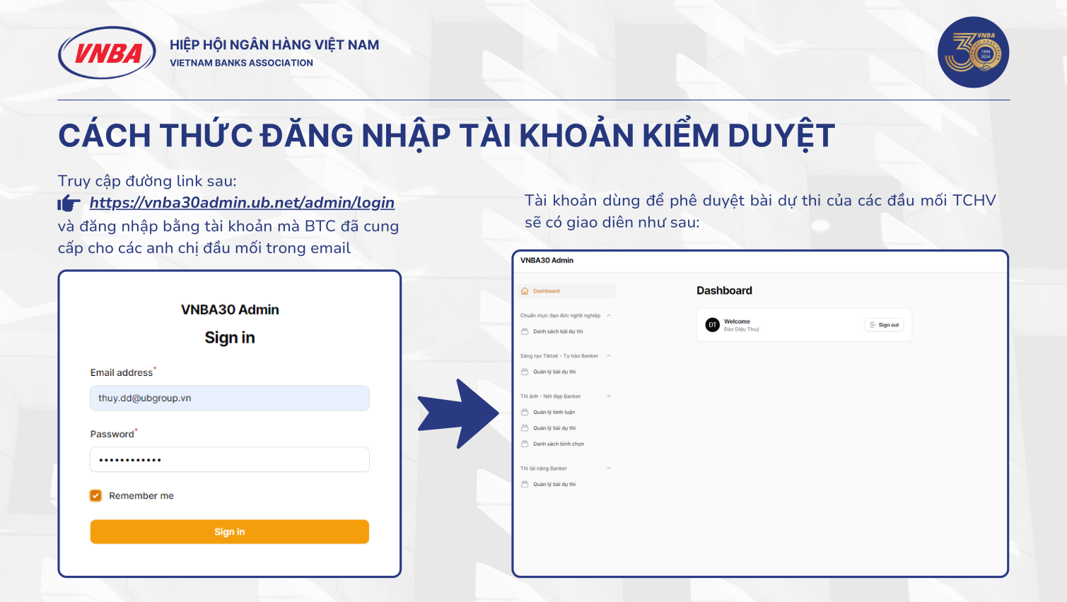 Các TCTD tích cực tham gia tập huấn cho 4 cuộc thi trong chuỗi hoạt động hướng tới kỷ niệm 30 năm thành lập VNBA