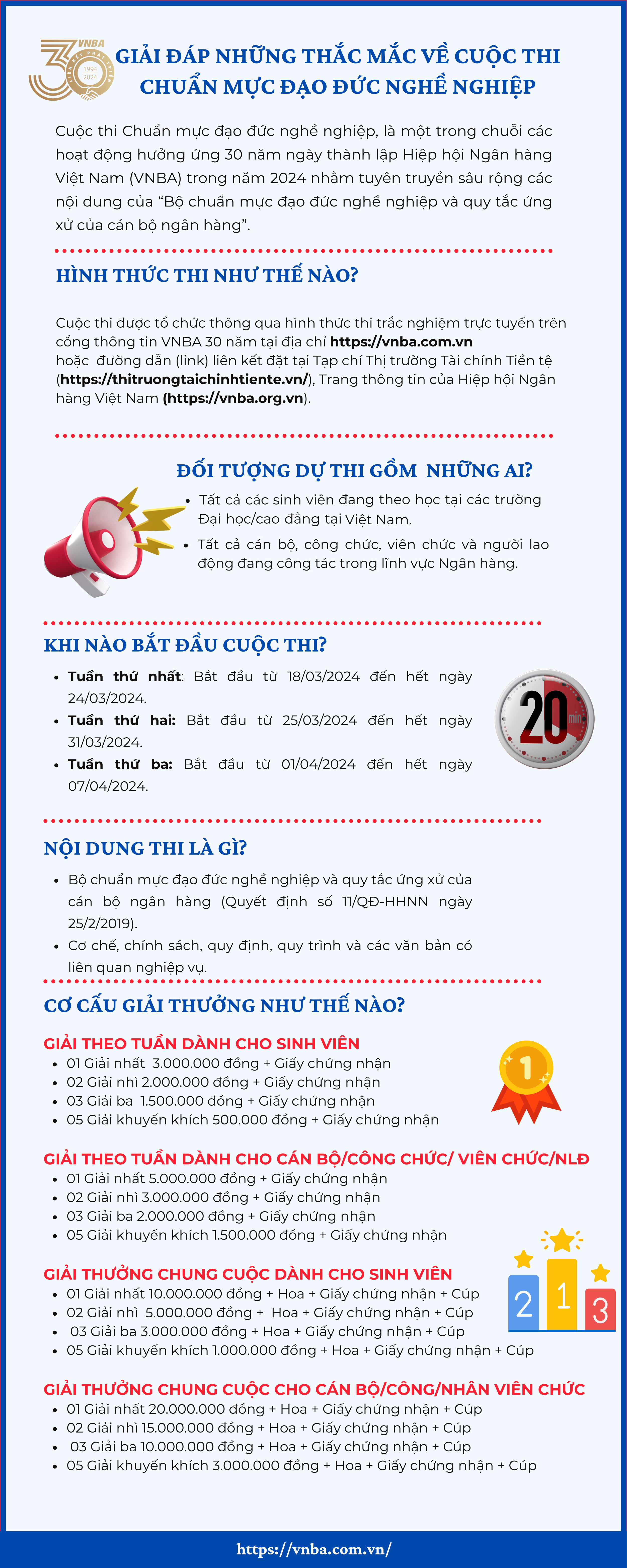 Giải đáp những thắc mắc về cuộc thi Chuẩn mực đạo đức nghề nghiệp