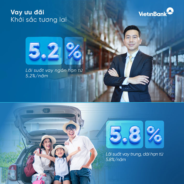 giảm lãi suất