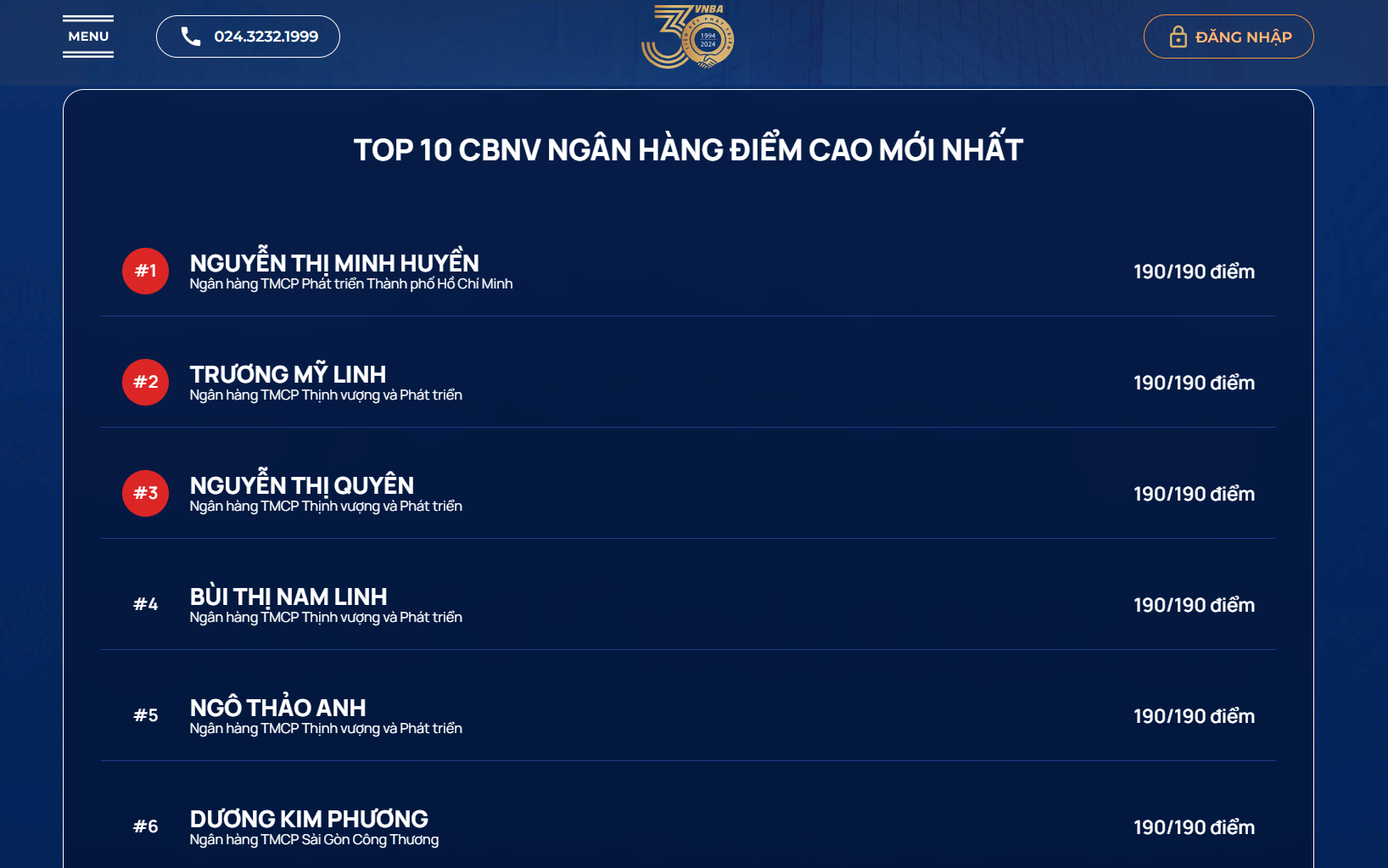 Chuẩn mực đạo đức nghề nghiệp