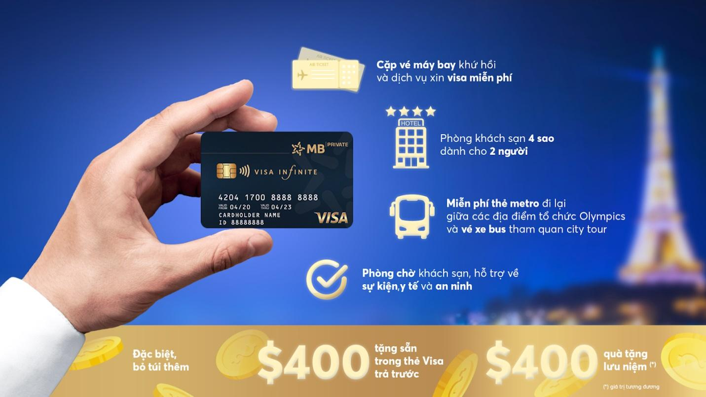 Các ưu đãi đặc quyền dành tặng cho chủ thẻ MB Visa đạt giải.