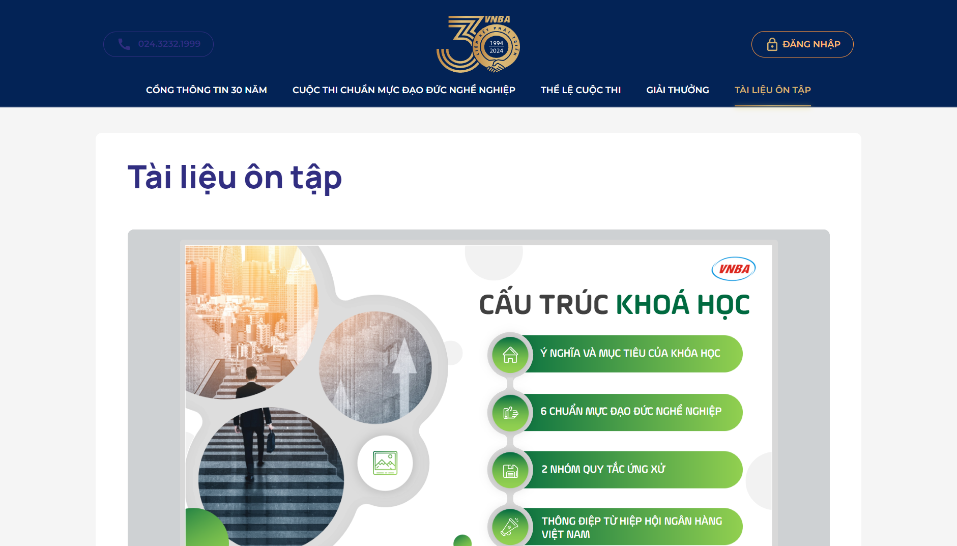 Hiệp hội Ngân hàng Việt Nam công bố bộ đề cương ôn tập cho cuộc thi Chuẩn mực đạo đức nghề nghiệp và quy tắc ứng xử của cán bộ ngân hàng
