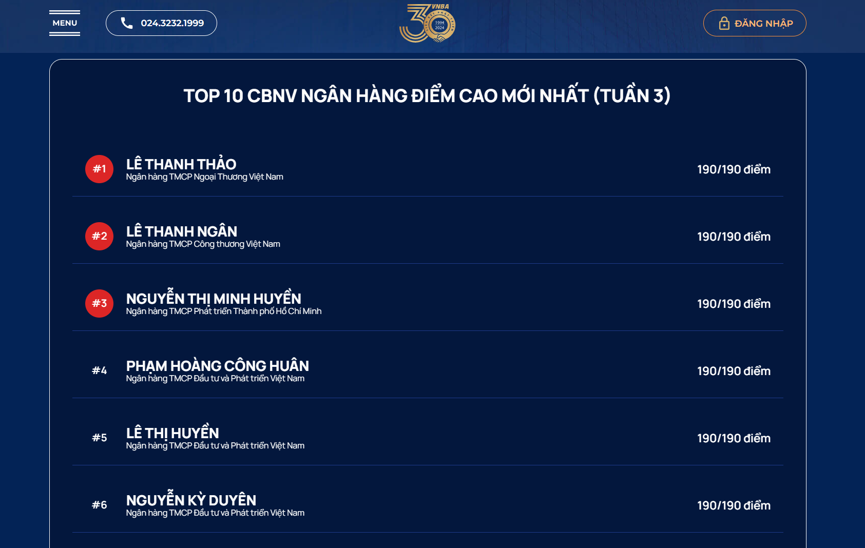 Hiệp hội Ngân hàng Việt Nam