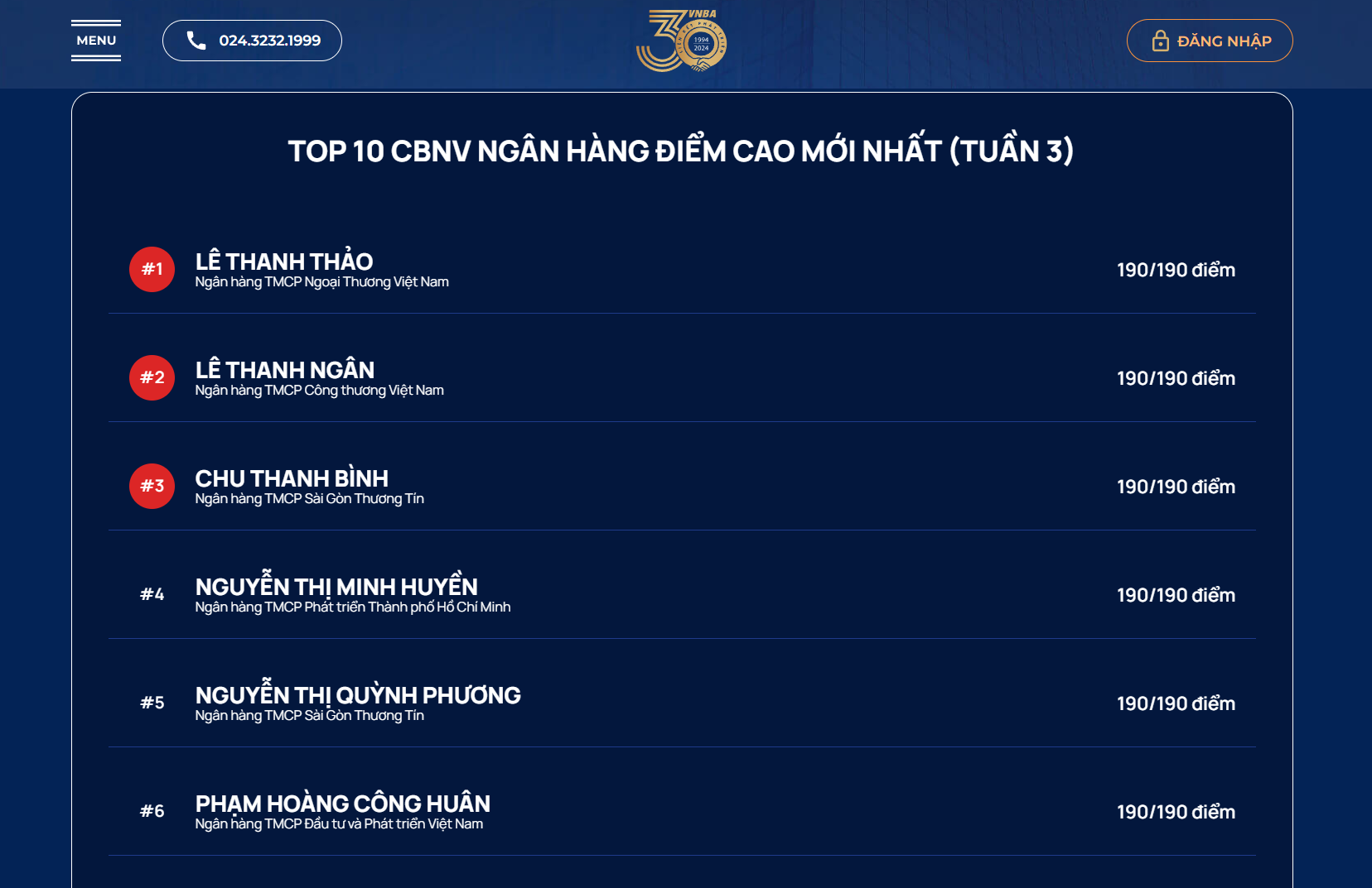 Kết thúc tuần 3 có 71.345 bài dự thi chuẩn mực đạo đức nghề nghiệp