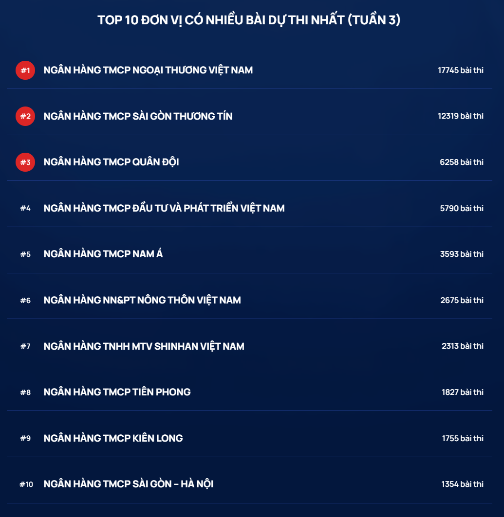 vnba.com.vn_chuan-muc-dao-duc.png