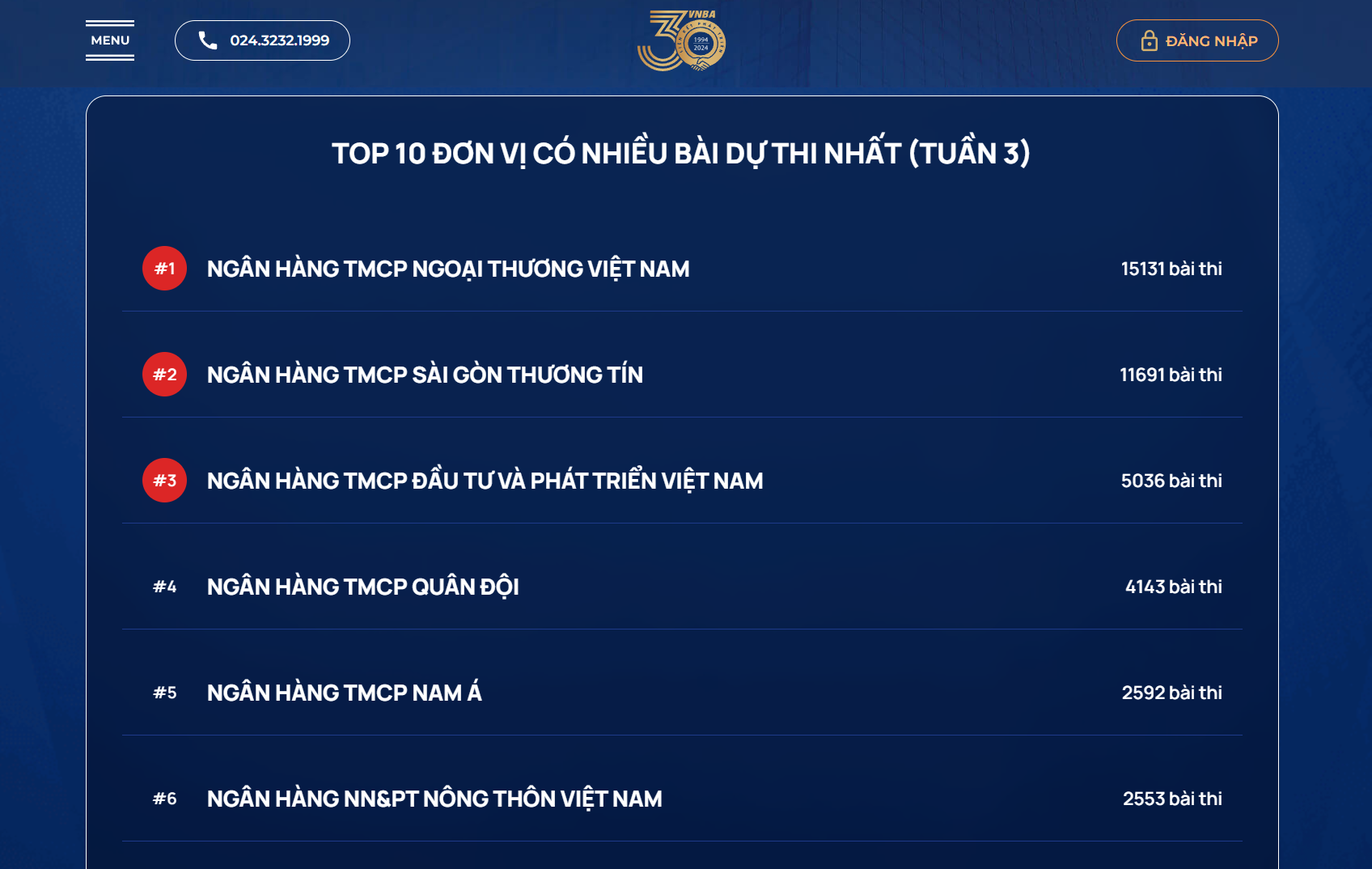 Chuẩn mực đạo đức nghề nghiệp