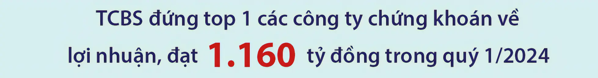 TCBS đứng top 1 các công ty chứng khoán về lợi nhuận