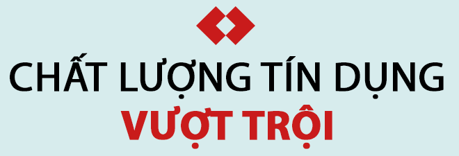Chất lượng tín dụng vượt trội