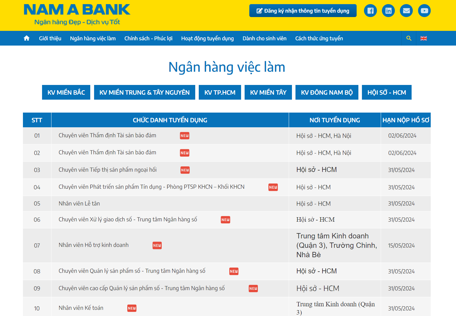 Nam A Bank tuyển dụng các vị trí mới cho năm 2024