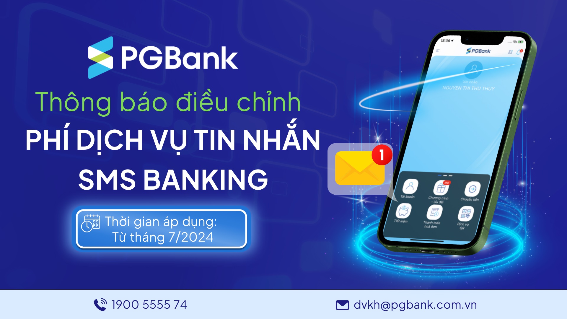 SMS Banking