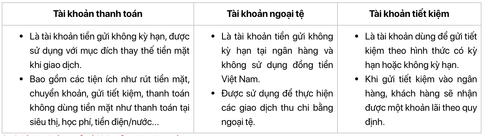 Những trường hợp sẽ bị đóng tài khoản ngân hàng từ ngày 01/7