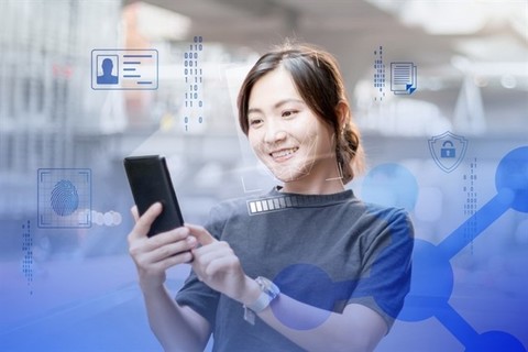 biometric verification