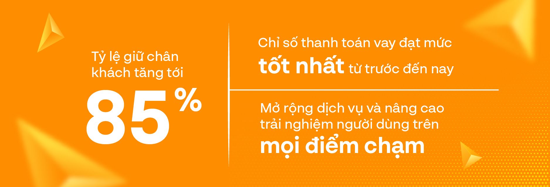 SHBFinance mở rộng dịch vụ và nâng cao trải nghiệm người dùng trên mọi điểm chạm