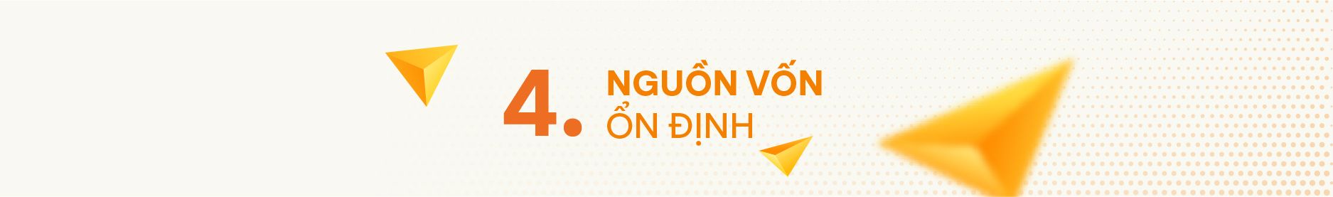 SHBFinance nguồn vốn ổ định