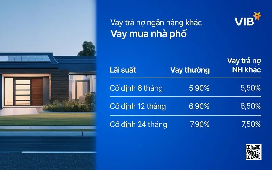 Vay mua nhà phố