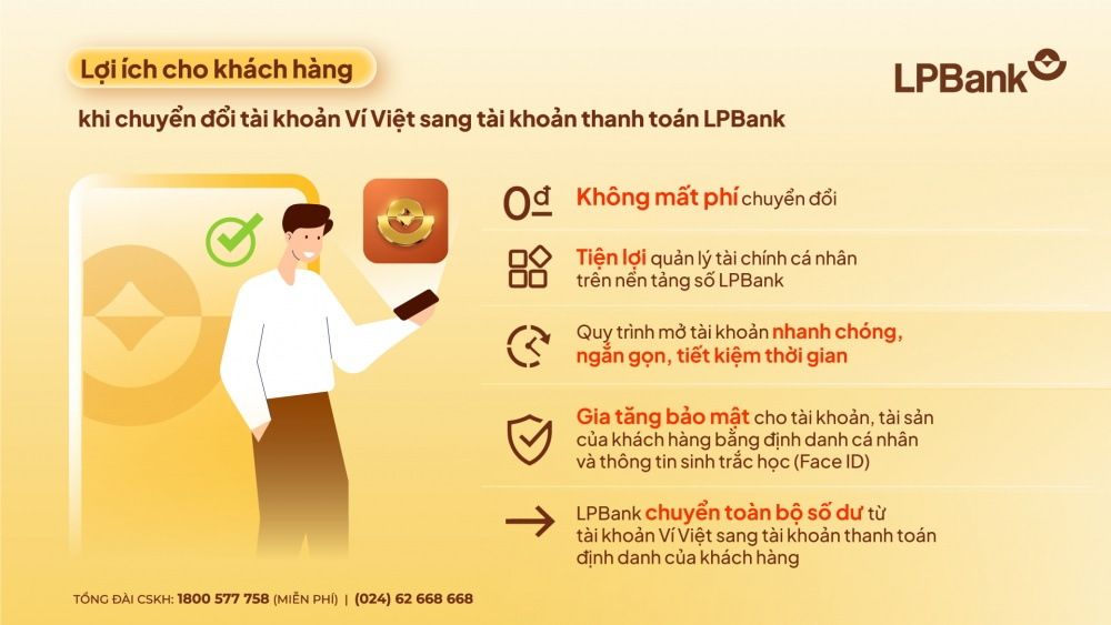 Việc chuyển đổi tài khoản Ví Việt sang sử dụng tài khoản thanh toán LPBank không làm thay đổi quyền và nghĩa vụ giữa ngân hàng và khách hàng