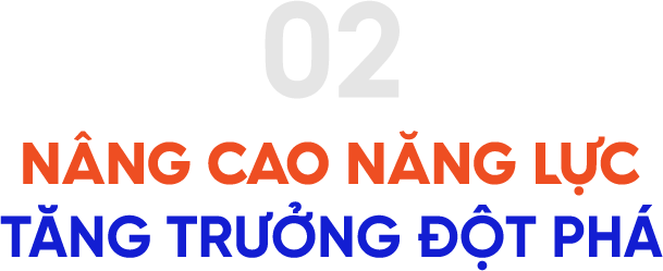 Nâng cao năng lực, tăng trưởng đột phá