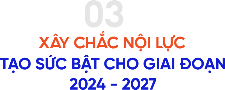 Sức bật giai đoạn 2024 - 2027