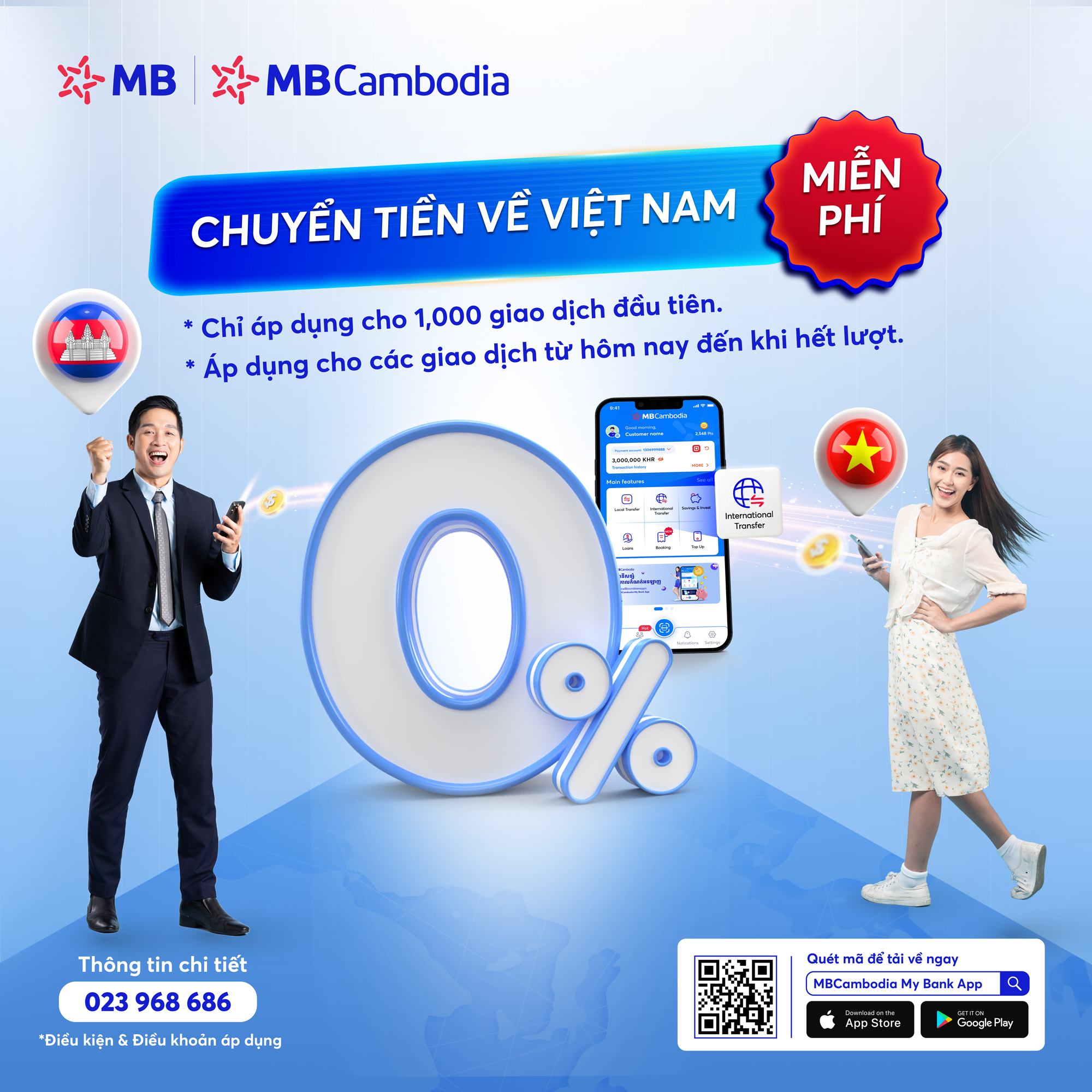 chuyển tiền quốc tế