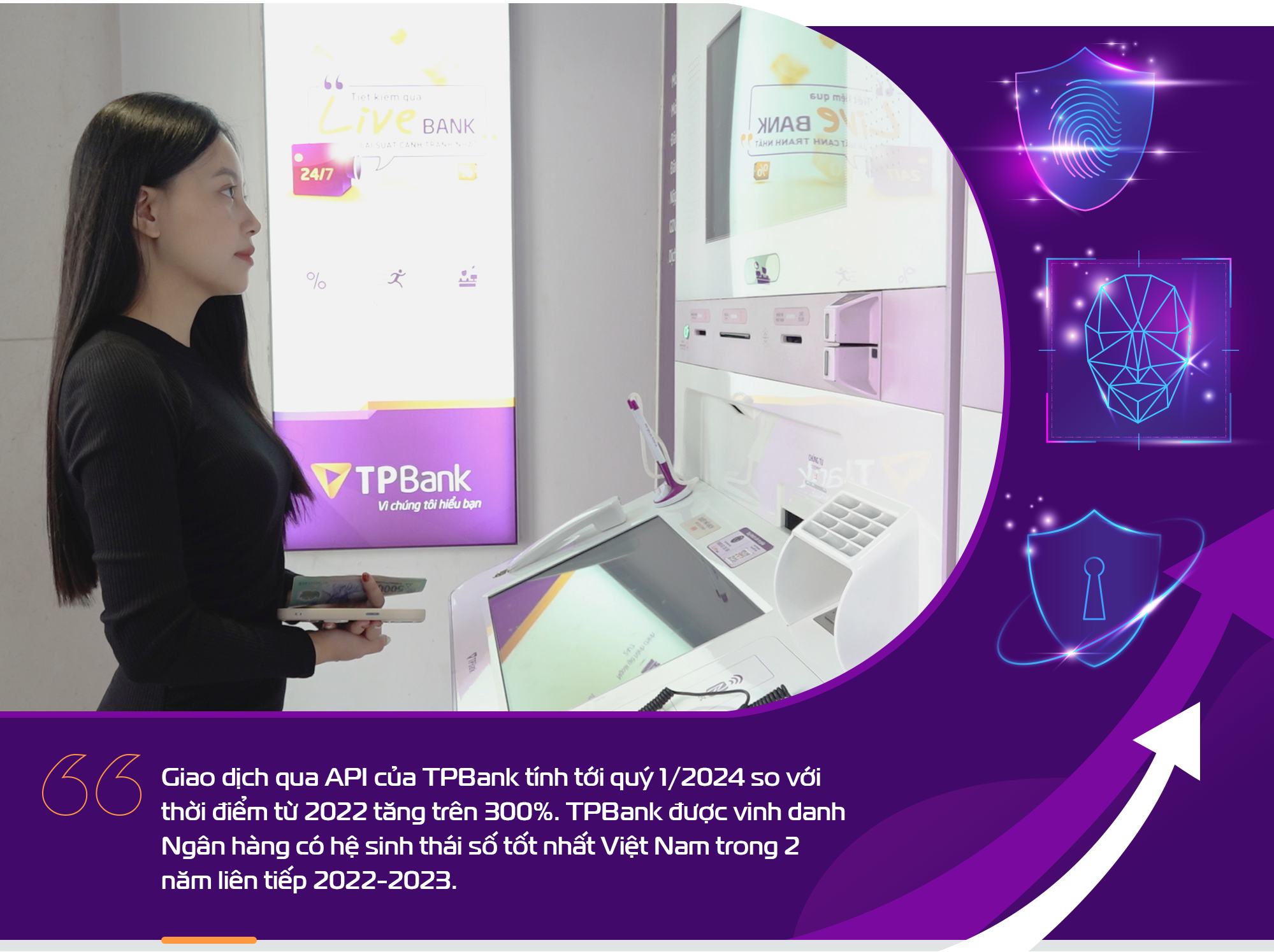 TPBank là Ngân hàng có hệ sinh thái tốt nhất Việt Nam