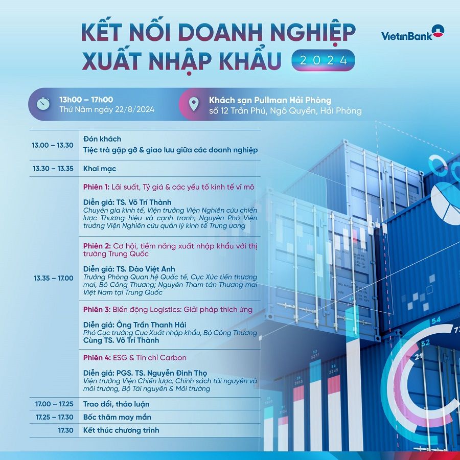 doanh nghiệp xuất nhập khẩu