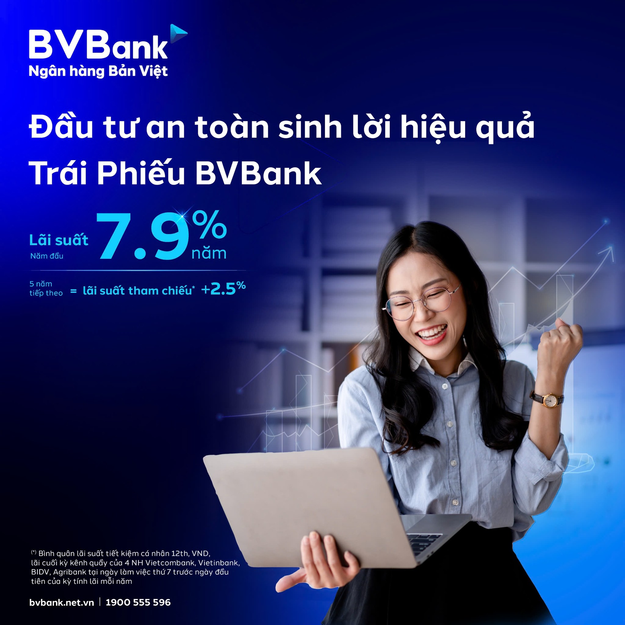 BVBANK phát hành trái phiếu