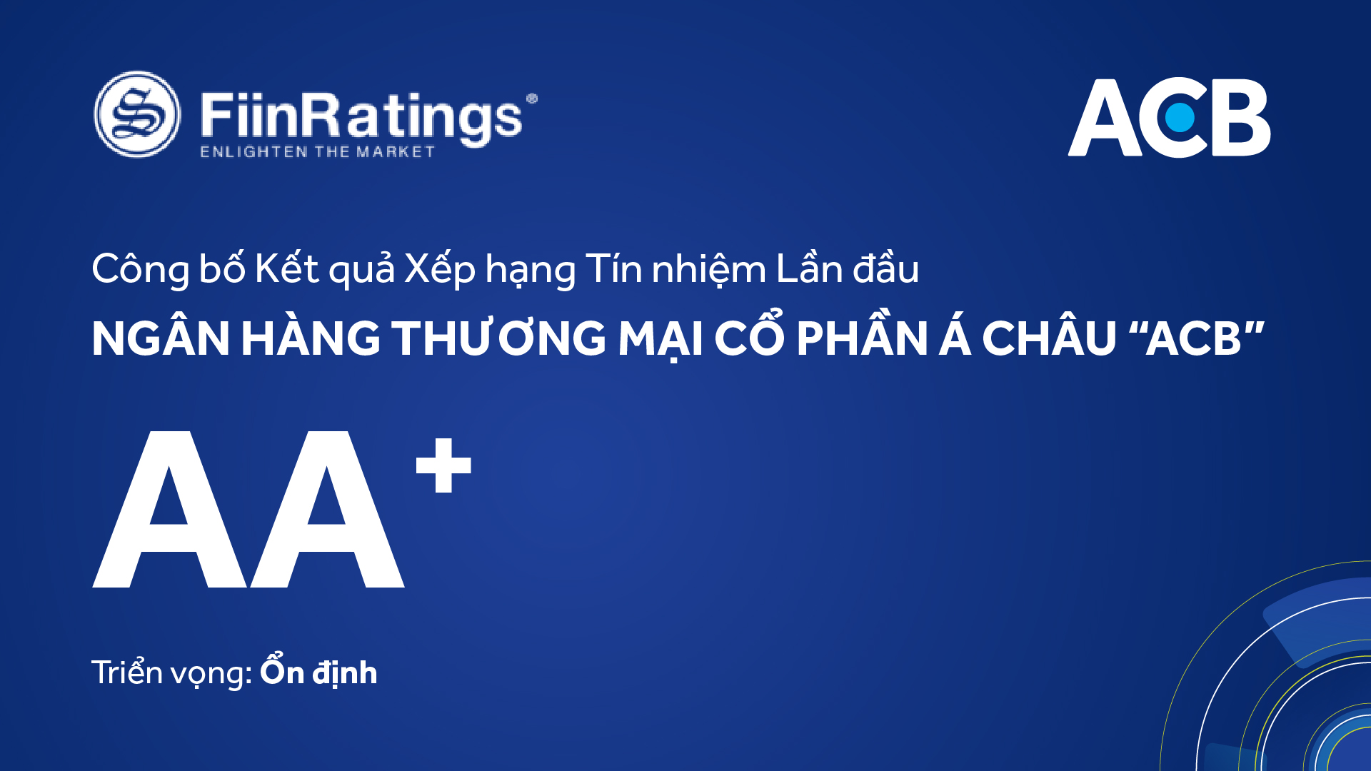 FiinRatings xếp hạng tín nhiệm ACB