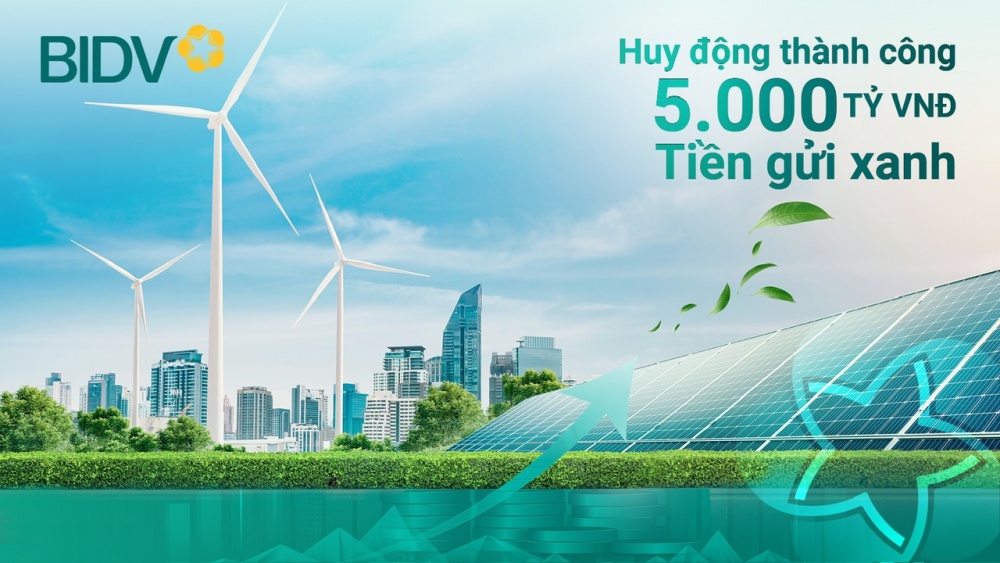 Tiền gửi xanh BIDV