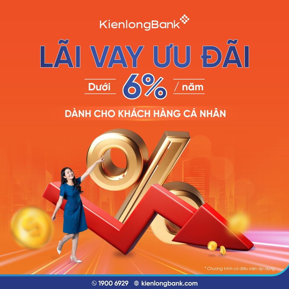 lãi suất cho vay