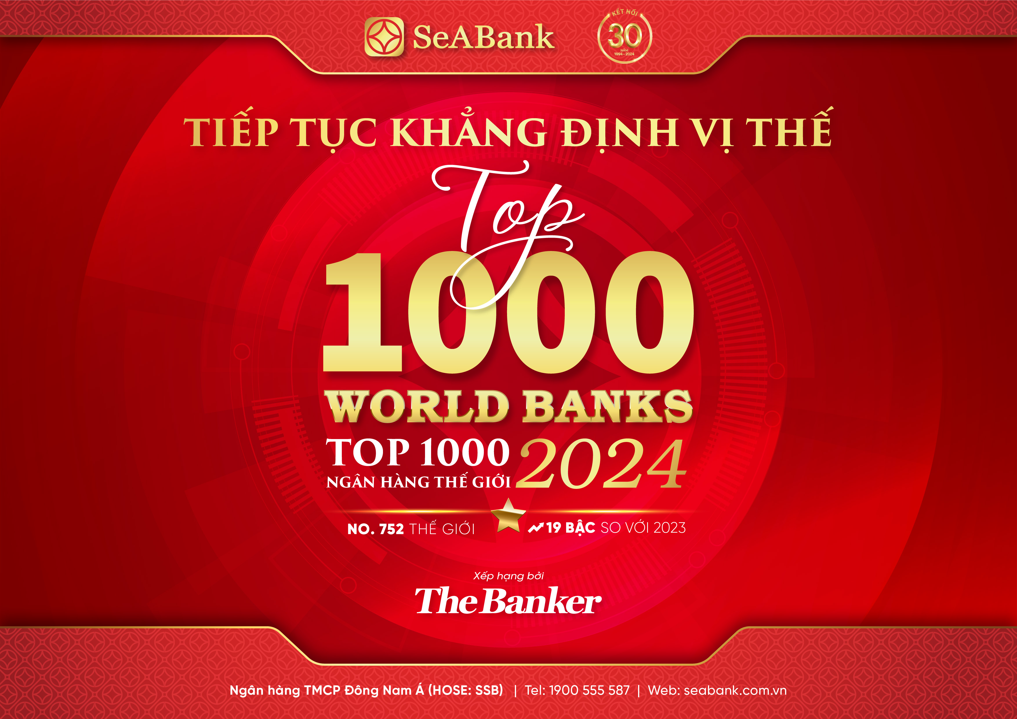 Top 1000 Ngân hàng thế giới