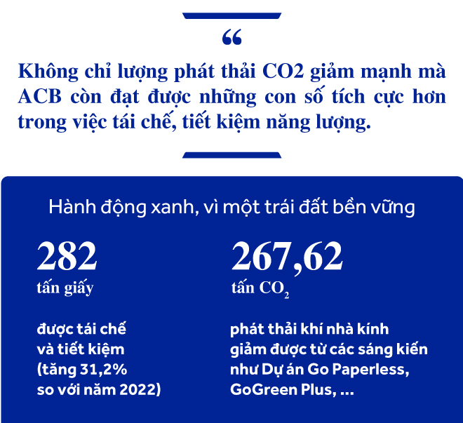Hành động xanh, vì một môi trường bền vững