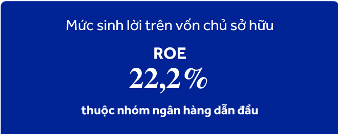 Roe ACB