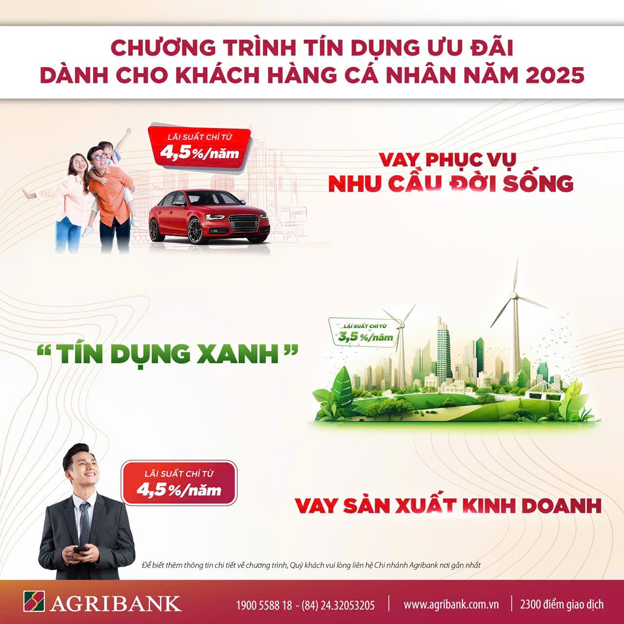 tín dụng