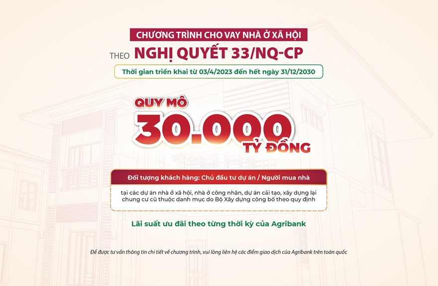Chương trình cho vay nhà ở xã hội, nhà ở công nhân, dự án cải tạo, xây dựng chung cư cũ theo Nghị quyết số 33/NQ-CP quy mô 30.000 tỷ đồng