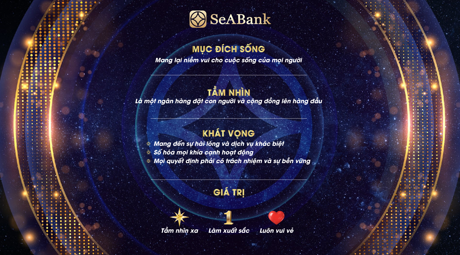 chiến lược