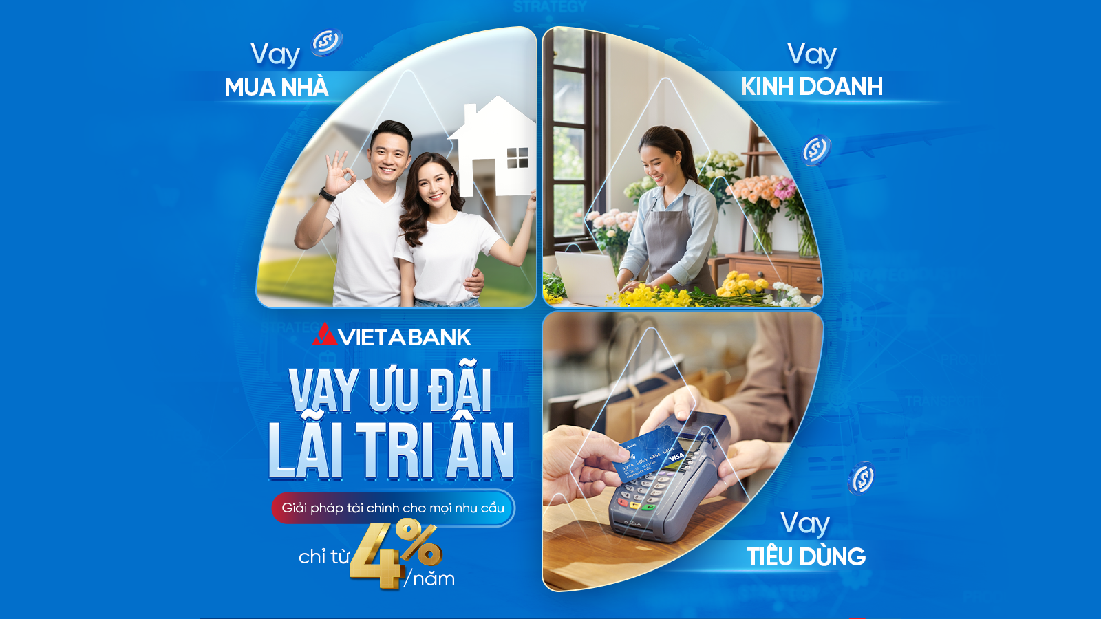 tín dụng