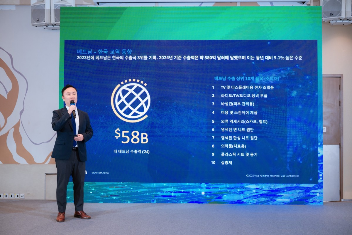 Đại diện Visa cho rằng thị trường Việt - Hàn mở ra cơ hội lớn cho SME khi ứng dụng giải pháp thanh toán hiện đại như GTPP.