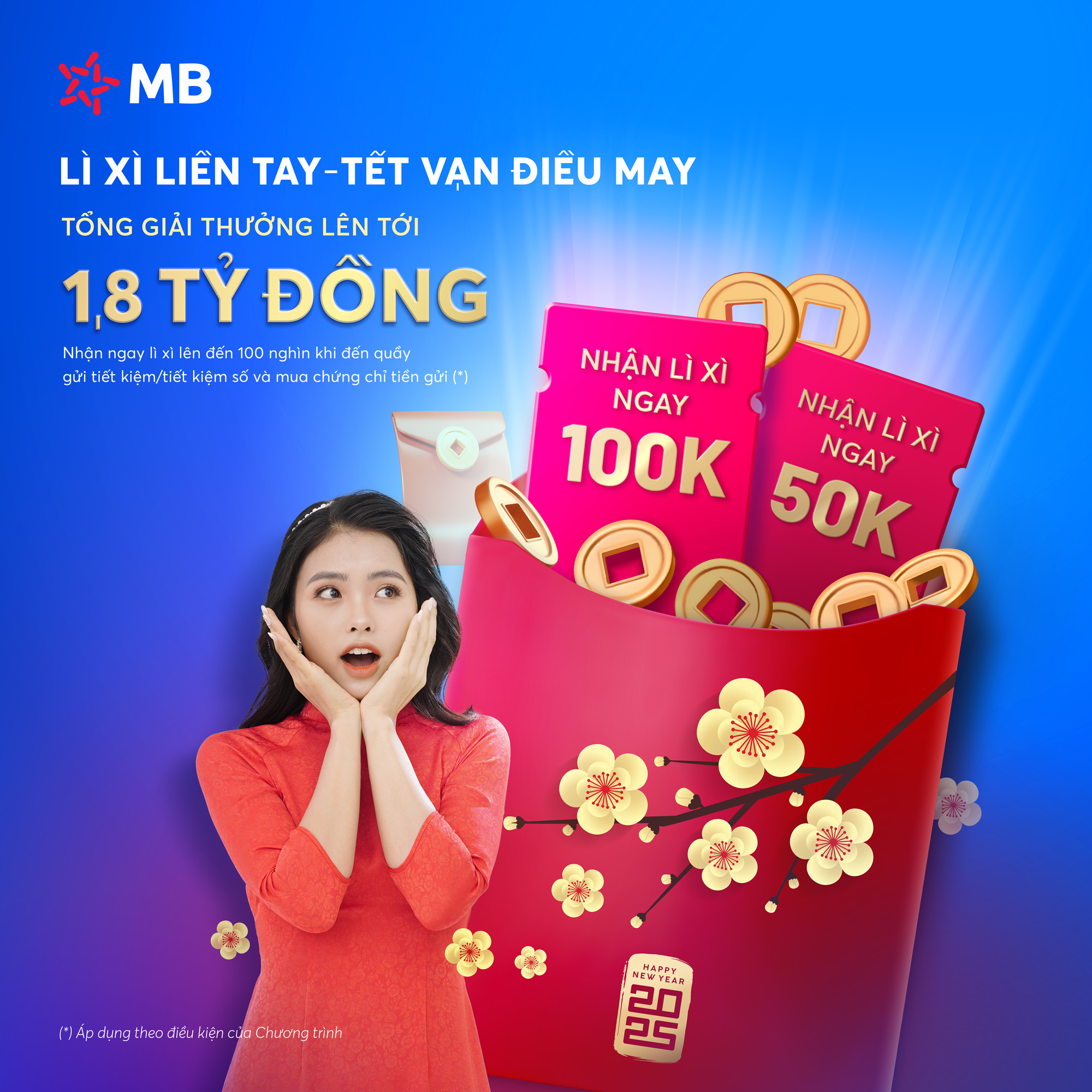 tiết kiệm