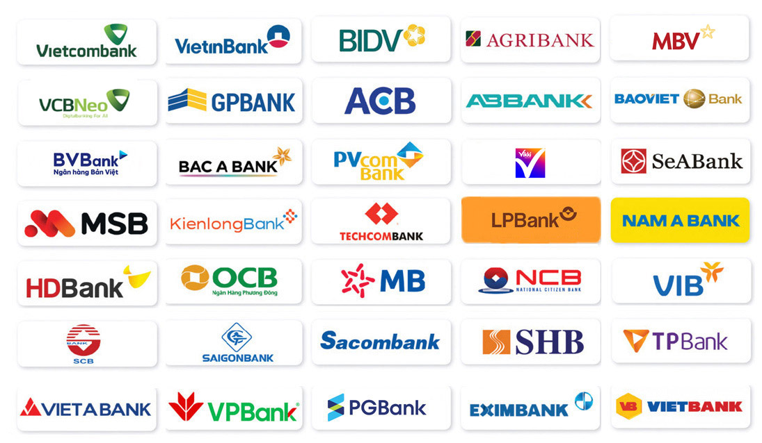 Hoạt động của các TCTD hội viên khu vực phía Nam từ 10/3/2025 - 14/3/2025