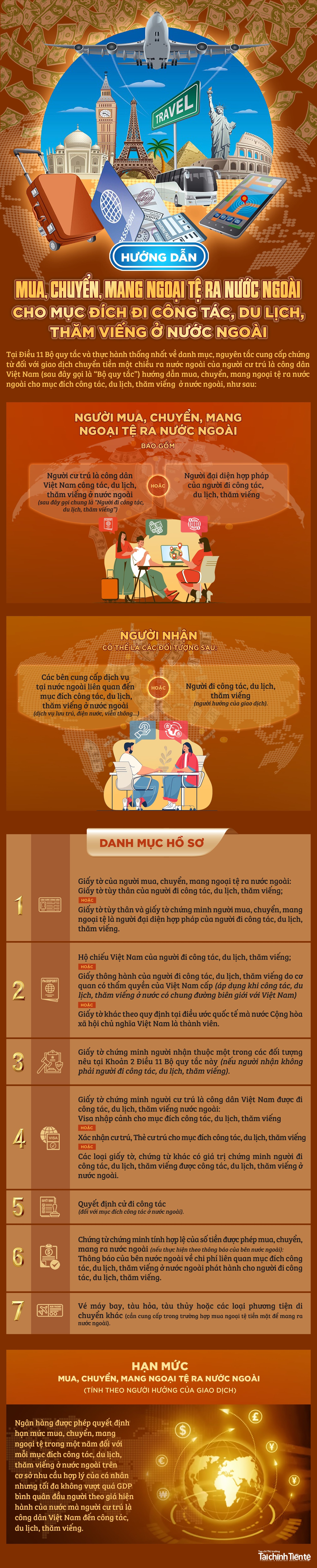 ngoại tệ